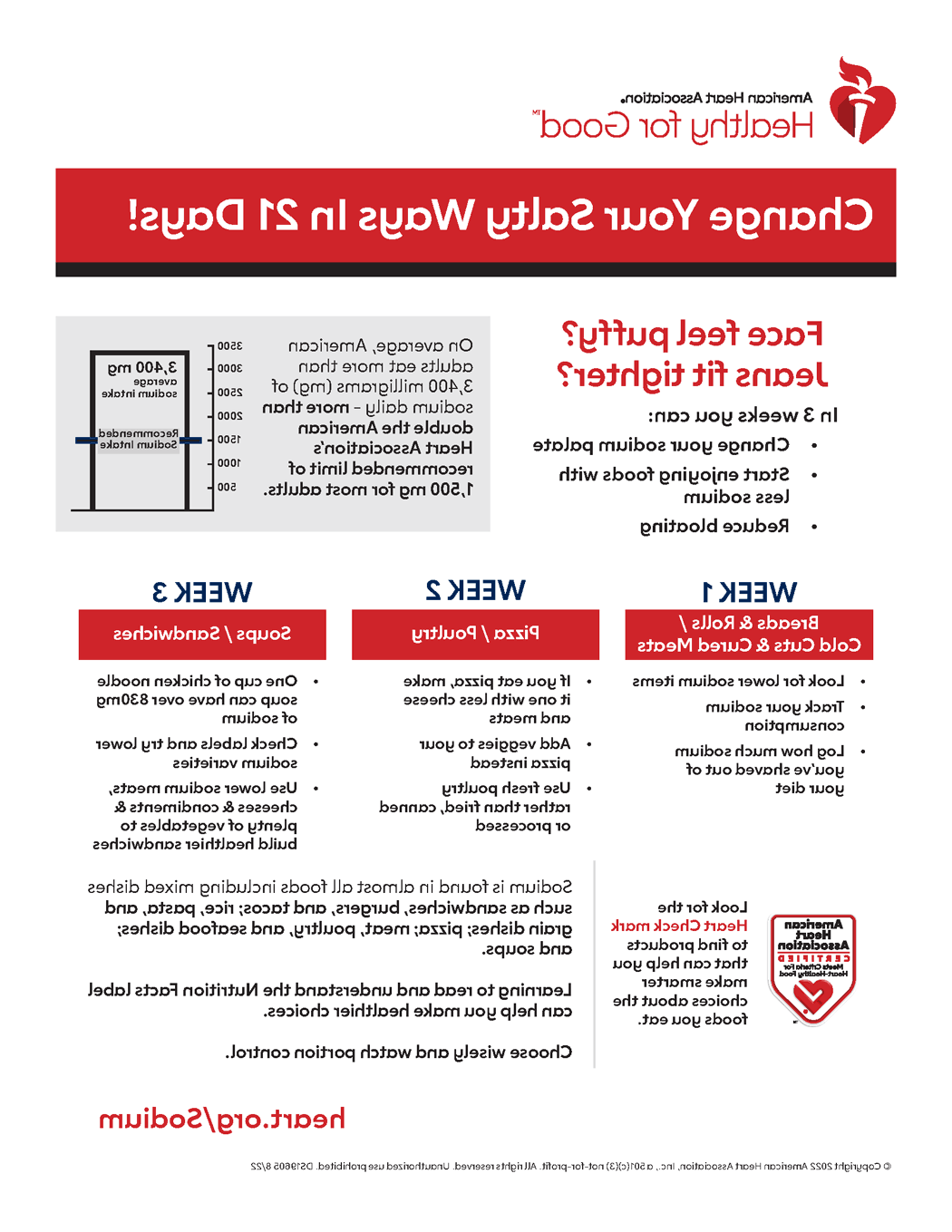 Sodium Swap - Change your salty ways in 21 days infographic