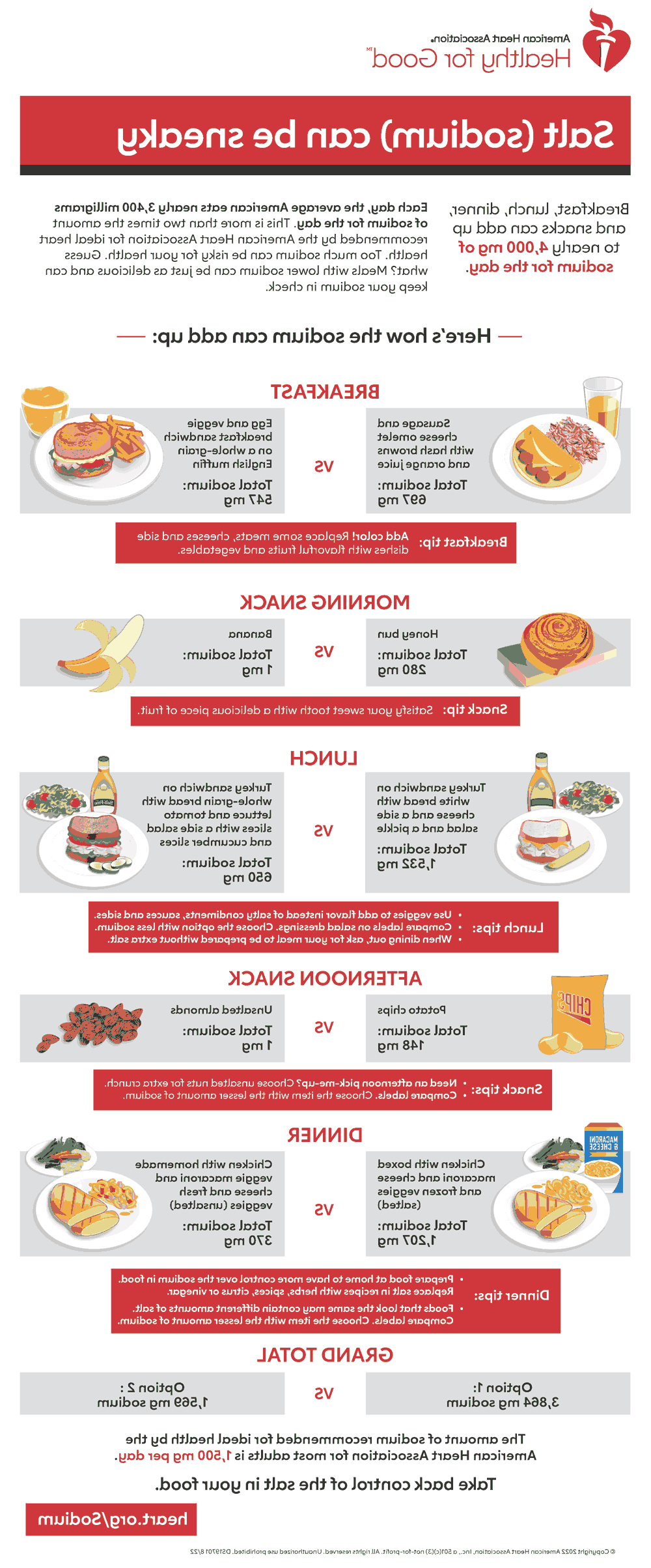 钠可以是偷偷摸摸的信息图