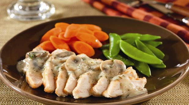 Pan Seared Chicken Breasts with Creamy Mushroom Sauce