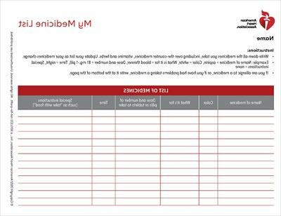 Thumbnail Graphic of Medicine Chart