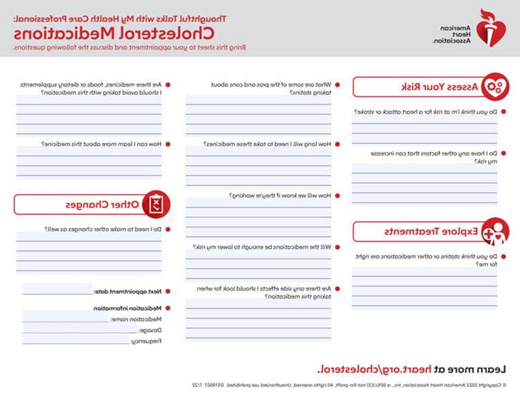 Cholesterol medications downloadable