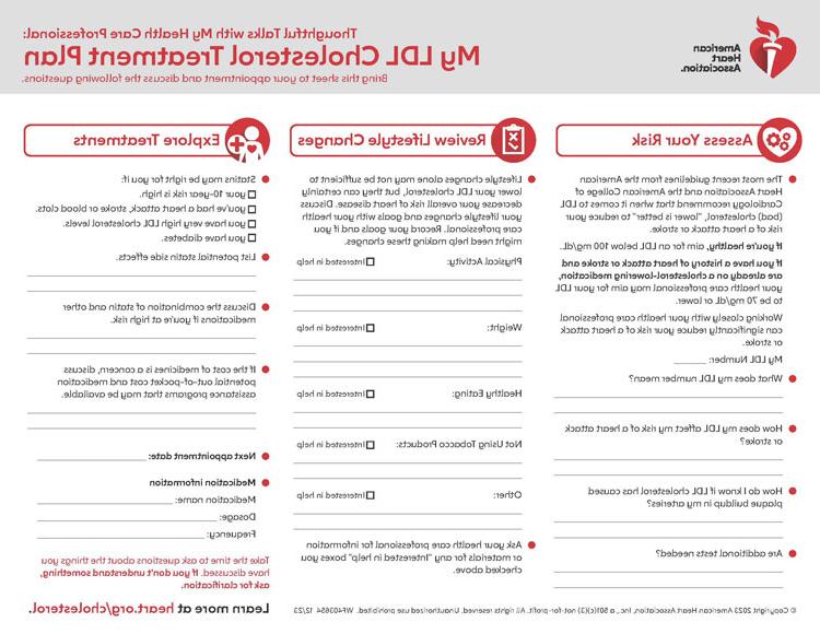 Cholesterol treatment plan questions to ask your doctor